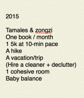 2015 so far